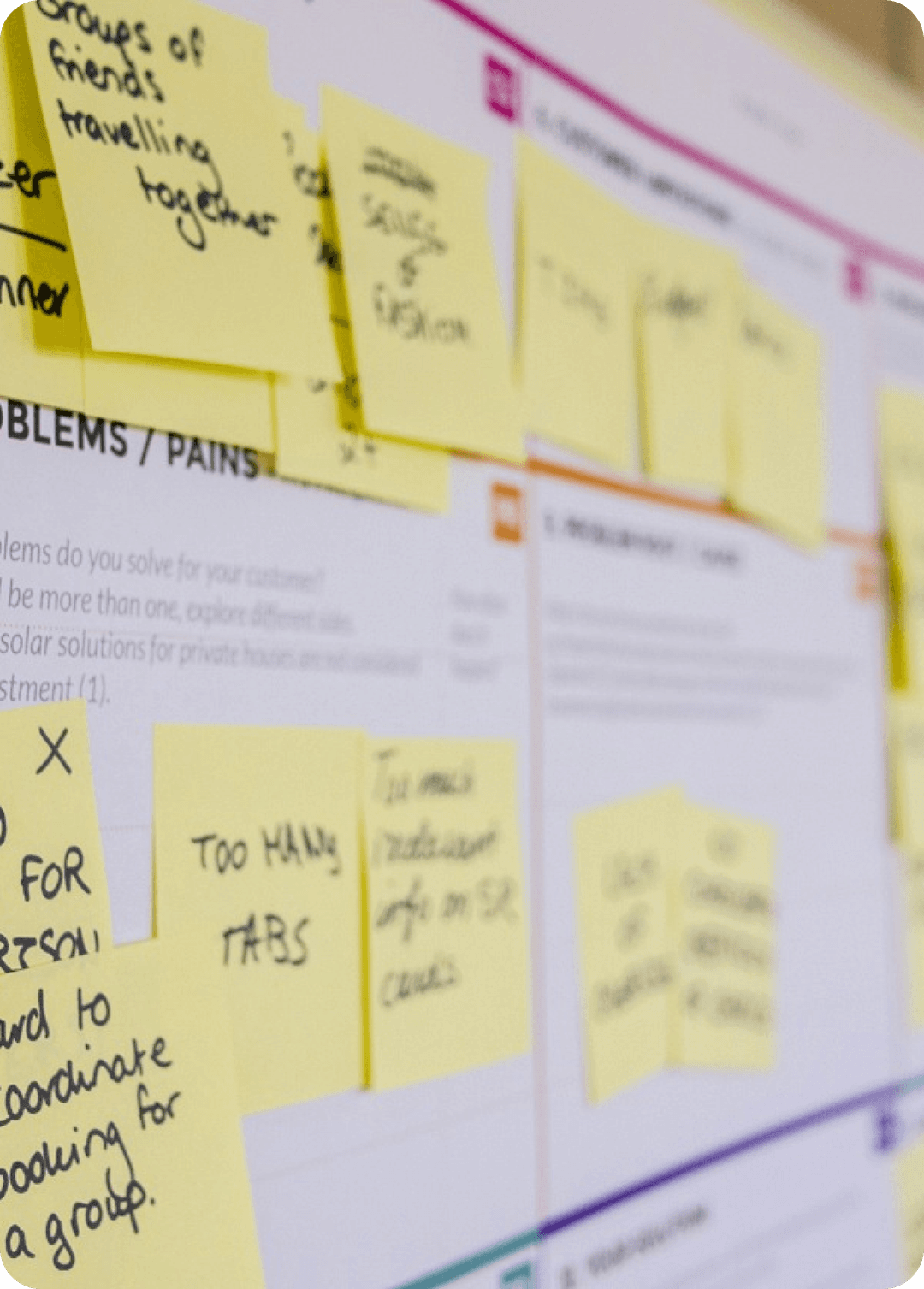 Product Strategy & Creative Services