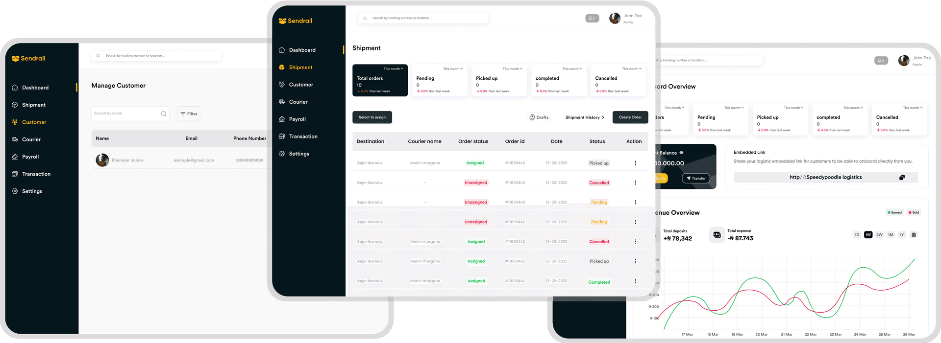 dashboard-group-image